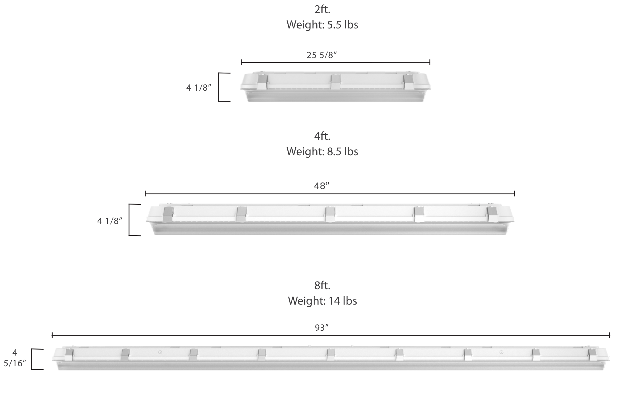SHARK®Field-Adjustable Linear Washdown - RAB Lighting